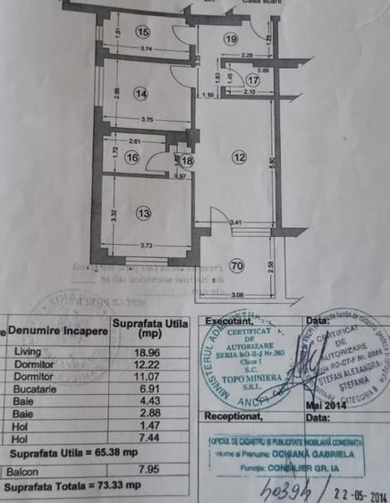Apartament cu priveliste frontala la mare in zona Cluburilor - 14
