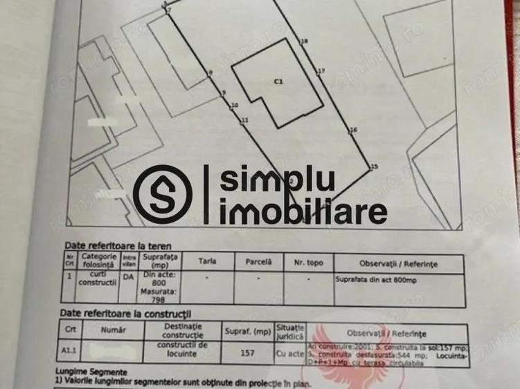 Vila moderna, Brazda lui Novac - 18