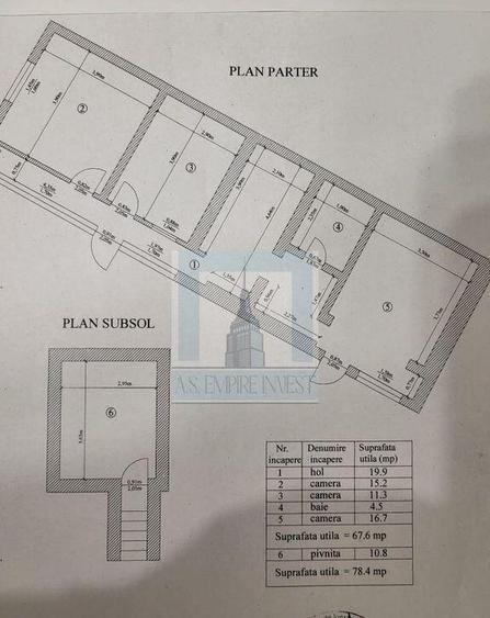 Se vinde casa renovata Tarlungeni, teren ~550mp - 4