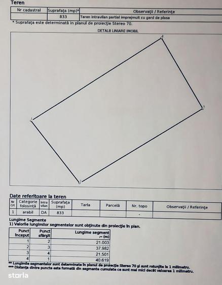 Teren Balotesti - Intravilan Constructii - 833 mp - Utilitati - Lac - 4