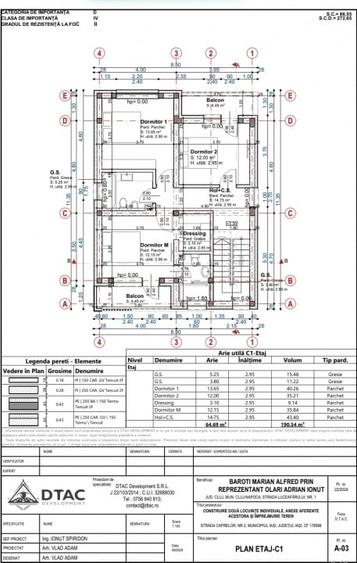 Vila exclusivista Copou - 7