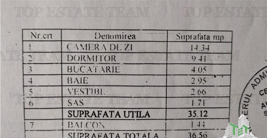 SUPER PRET! Apartament 2 camere langa Metrou Lujerului/Gorju - 8