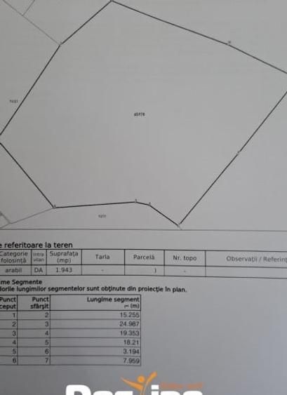 Cornesti, Miroslava, Teren 1943 mp,  87.435 euro - 2