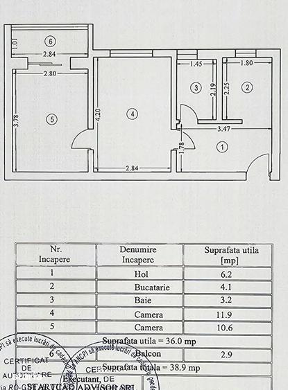 Apartament cu 2 camere semidecomandat, mobilat în City Park Mall
