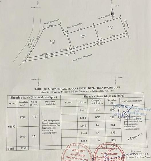 OFERTA EXCLUSIVA: Teren pentru construcție - deschidere mare la drum județean - 7