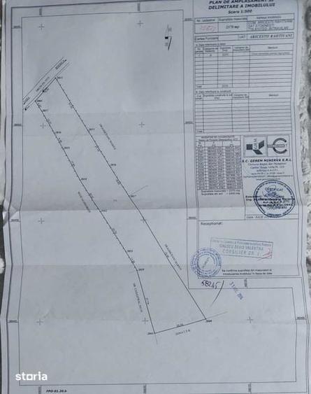 Teren de 2370 mp, în Ariceștii Rahtivani