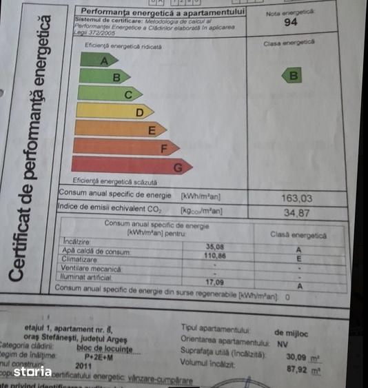 Garsonieră în Ștefănești