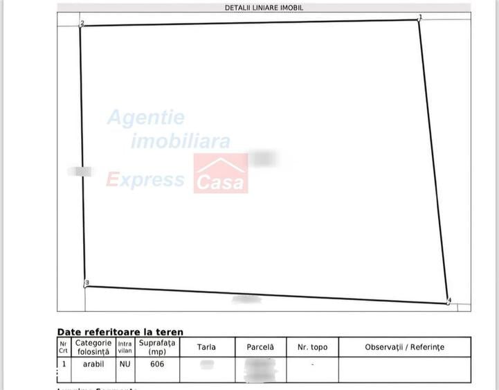 Teren de vanzare la Sorogari - 3