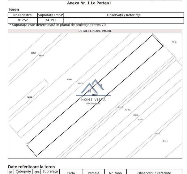 Teren agricol extravilan Rate?ti, Arge? - 3