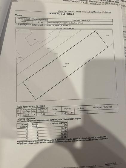 Lot teren de vanzare intravilan in Petresti Corbeanca - 4