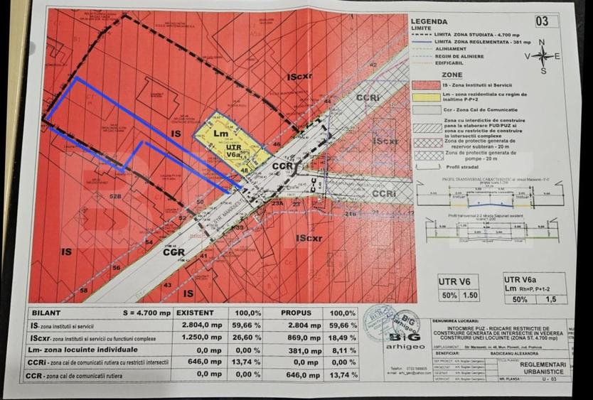 Teren Construcții intravilan de 806 mp, în Cantacuzino