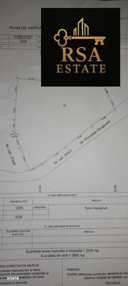 Teren intravilan 3200 mp Golesti - Giurgiuveni, Valcea, zona linistit - 2