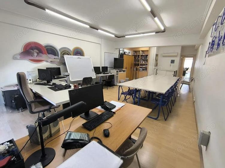 Spatiu comercial de inchiriat in zona Cotroceni - 2