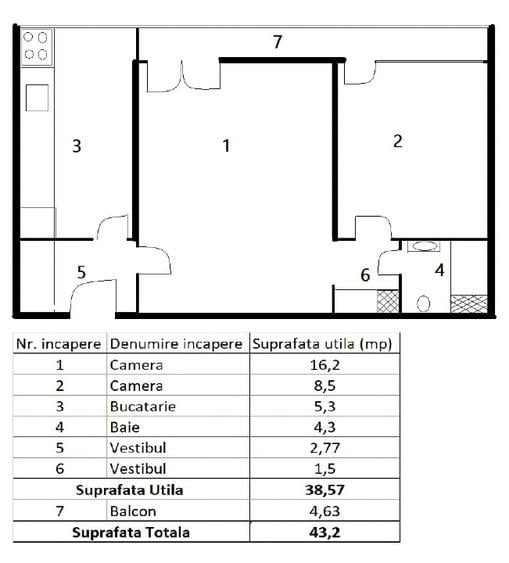 Apartament 2 camere  Bld Nicolae Balcescu - Universitate | Creditabil - 8