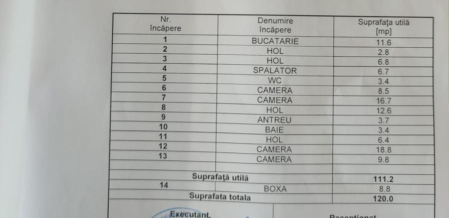 Apartament 4 camere - 2