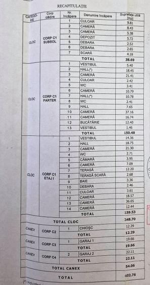 Piata Unirii, Mitropolie, 10 minute metrou, vila deosebita, strada Profesorilor, - 30
