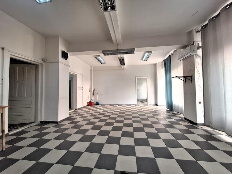 Inchiriere spatiu comercial Rahova / Margeanului, stradal - 1