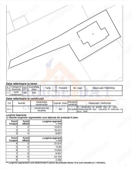 Vanzare teren Muncii, 425 mp, ideal investitie - 2