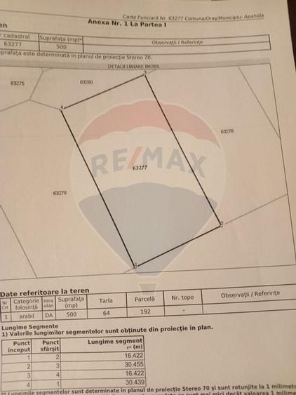 Teren Dezmir, parcela de 500 mp, casa individuala - 5