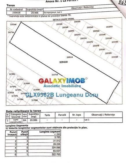 20.986 mp x80 E/mp, Teren Parcelabil in Sector 5, Regim P+2E,Utilitati - 1
