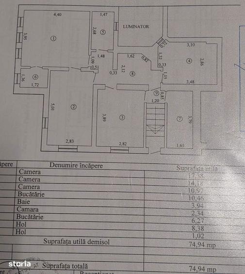Inchiriere spa?iu comercial zona centrala - Parc Eminescu - 2