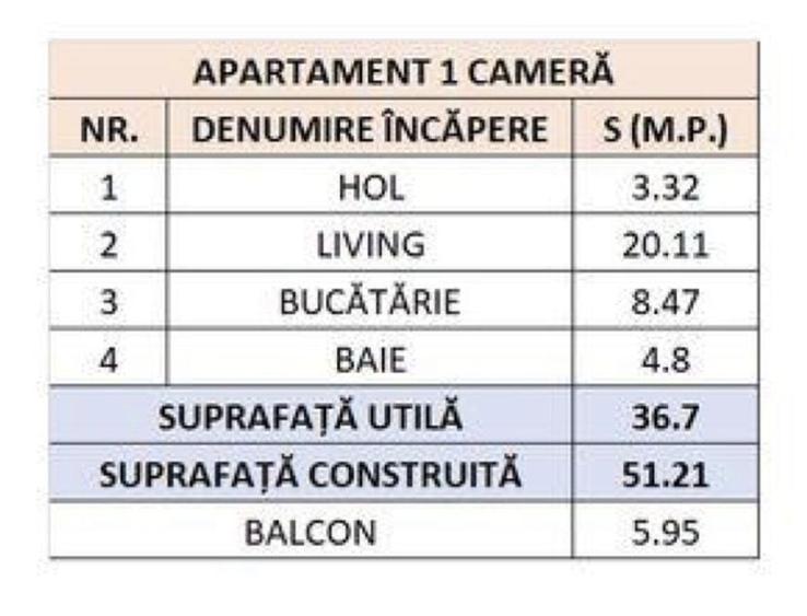 PRIVAT Garsoniera spa?ioasa, mobilata, mansardabila, panorama, balcon - 10