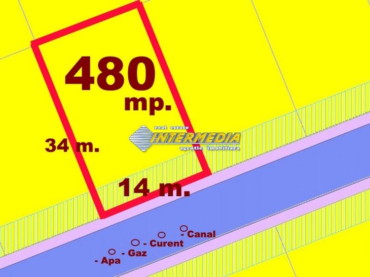 Teren Intravilan 480 mp d= 14m CETATE Dealul Furcilor PUZ toate utilitatiile - 1