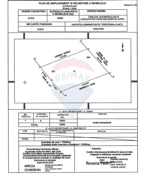 Teren Ciolpani 15.000 mp oportunitate posibilitate lotizare 5000 mp - 11