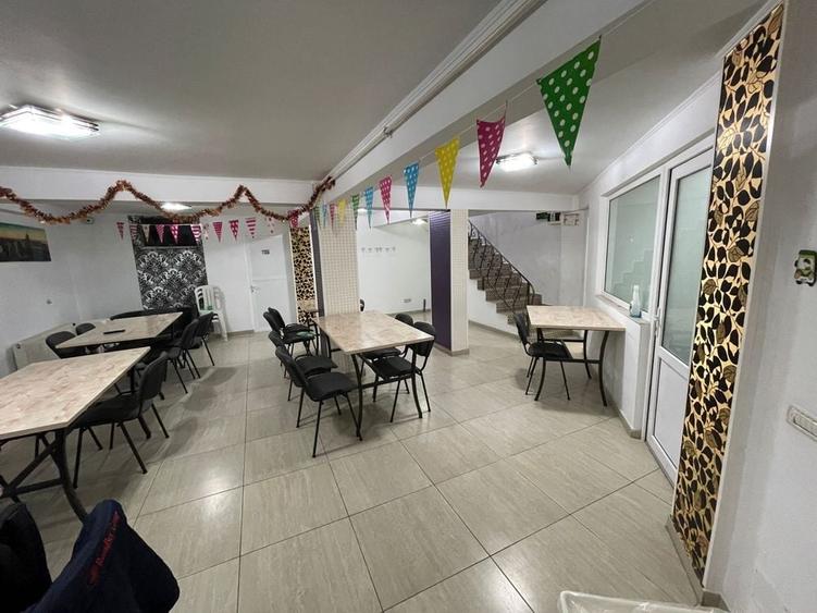 Spațiu comercial, de 460 mp, în Central