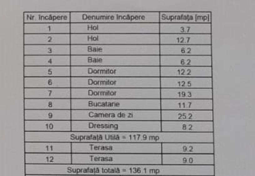 Inchiriere apratament premium,4 camere,doua terase,2 locuri parcare subterane - 36
