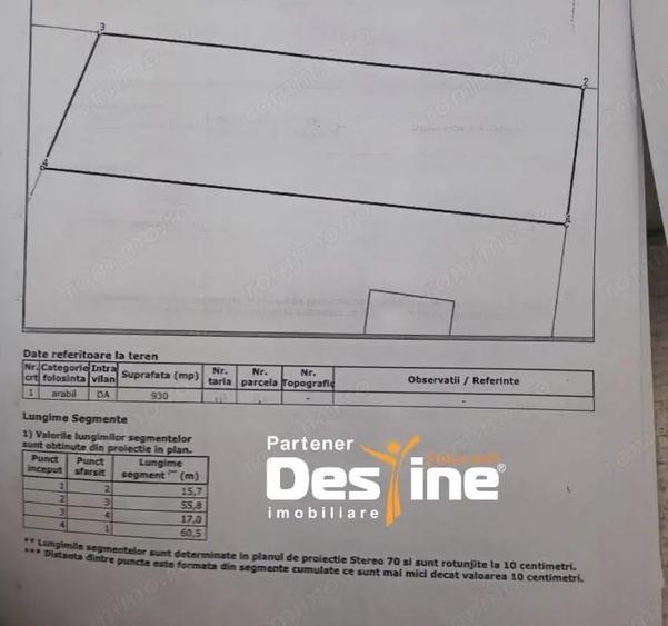 TEREN intravilan MIROSLAVA -Balciu , 930 MP, 89.900 EURO - 1