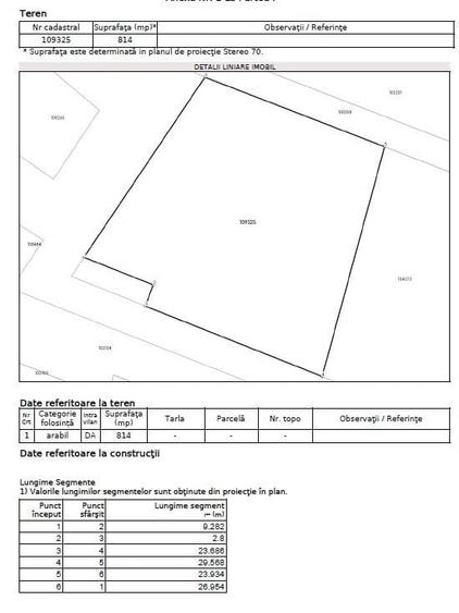 Teren Bod 814 mp-55 euro mp2 - 3