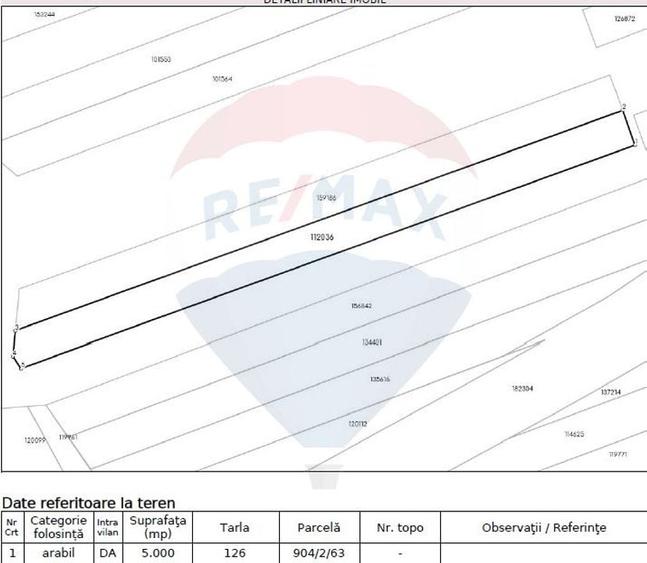 Teren intravilan, 5000 mp, Stupini, str Pomiculturii - 6