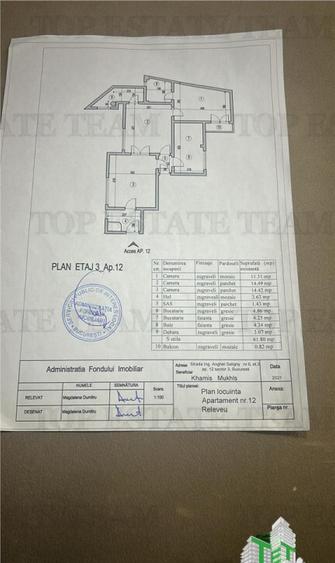 Apartament 3 camere, Cismigiu, 2 dormitoare, 2 bai, ultrac - 4