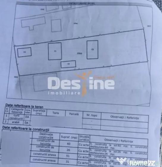Casă cu 4 camere cu Teren 1075 Mp în Cătina