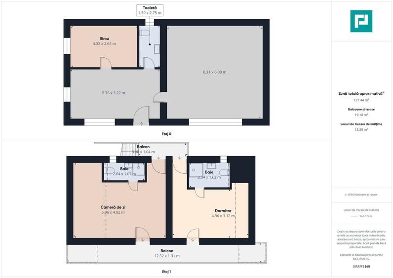 Oportunitate unică pentru afacerea ta în Margina - 34