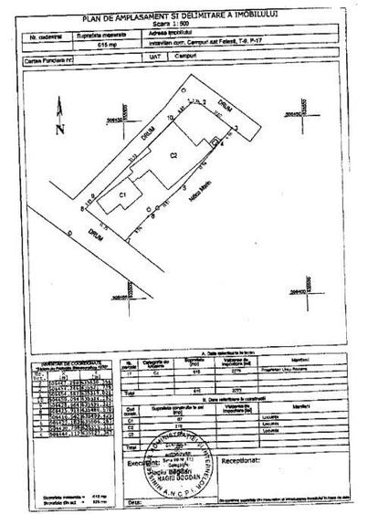 PROPRIETAR-Vand casa Sat Fetesti, comuna Campuri, jud. Vrancea - 1