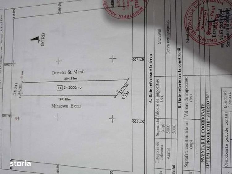 Teren Intravilan de vanzare in Sat Ordoreanu - 1