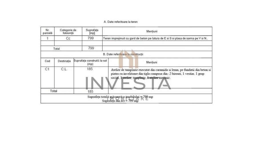Oportunitate de dezvoltare/Cartier Grigorescu - 3