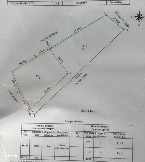 Teren intravilan 1300 mp Balotesti - 2
