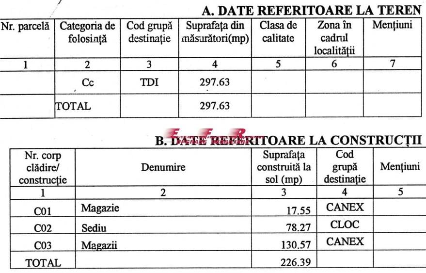 EFR UPGRADE - Casa veche de renovat si teren de vanzare zona Bucurestii Noi Piat - 24