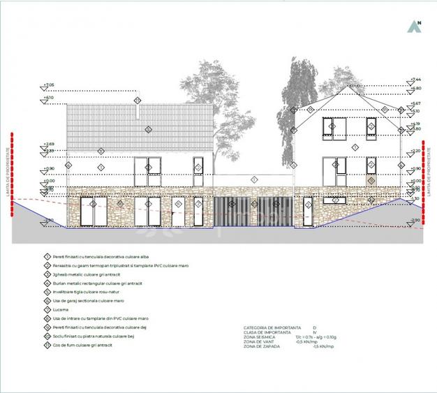 Teren intravilan 1500mp | Autorizat pentru 2 case | Sat. Gheorghieni! - 9