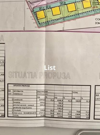 Teren de vanzare in Grosi: 50.000 mp - 4