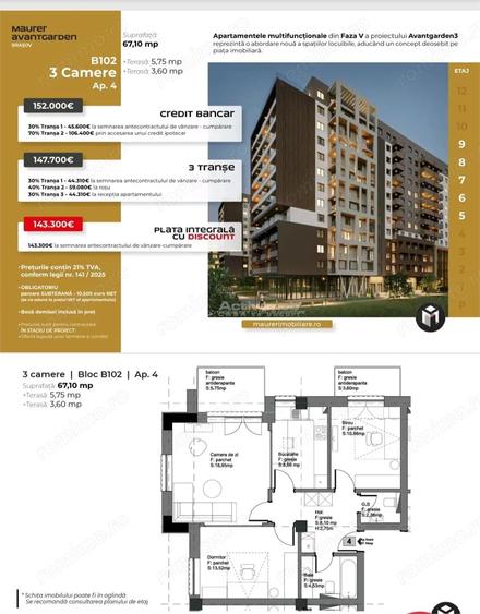 Garsonieră decomandată în Avantgarden