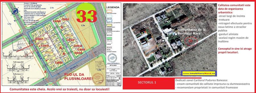 Teren Drumul Piscul Mare, Cartierul Padurea Baneasa(zona cu PISCURI) Teren Drumul Piscul Mare, Cartierul Padurea Baneasa(zona cu PISCURI)