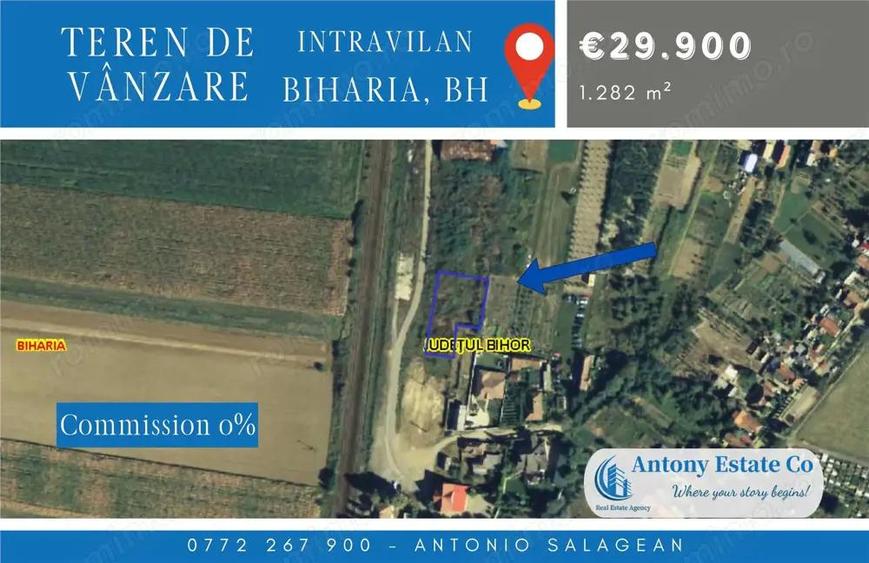 Teren intravilan, de vanzare - Biharia, Bihor - 1