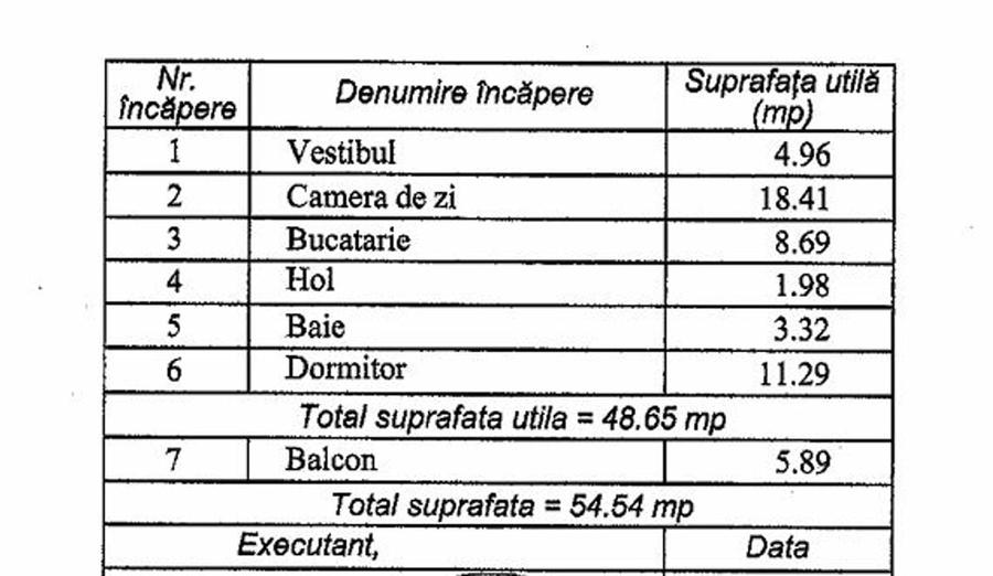 2 camere | Belvedere | Aviatiei | Pipera | parcare inclusa - 14