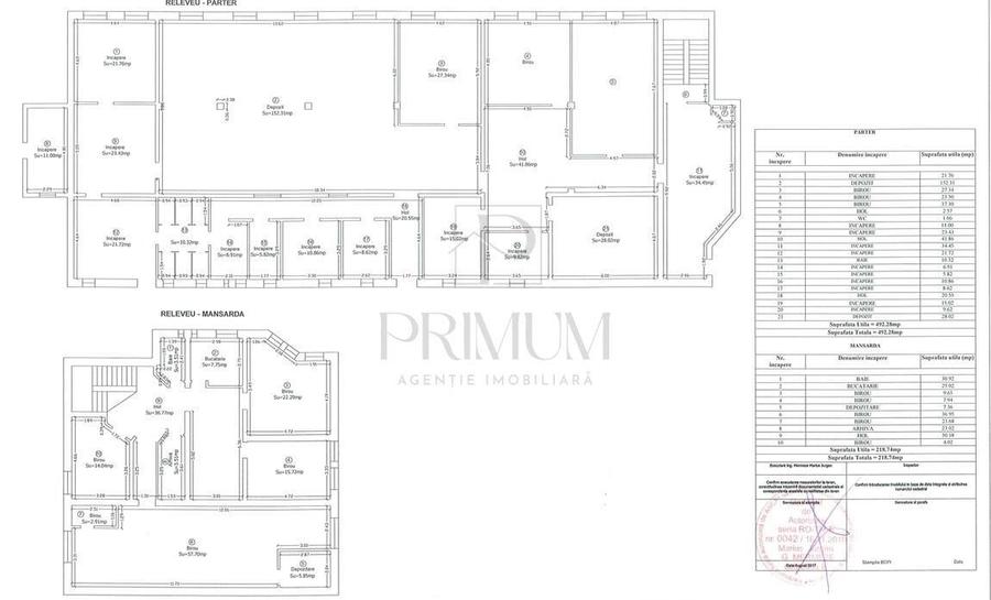 MIRCEA CEL BATRAN - CASA INDIVIDUALA + TEREN GENEROS - SAD - INVESTITIE UNICA - 10