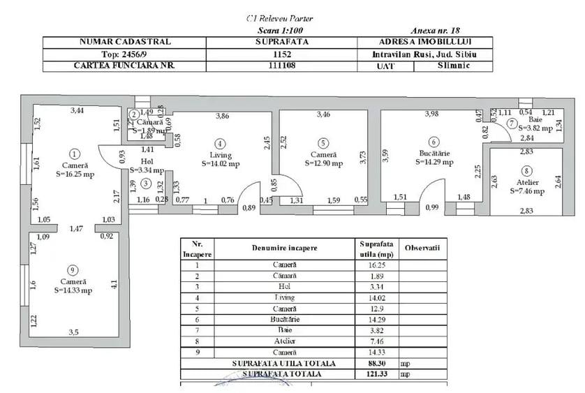 Casa la tara, sat Ru?i,23km de Sibiu -2300mp teren - 1