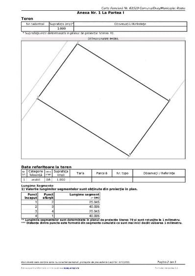 Teren intravilan Breazu 1000mp - 1